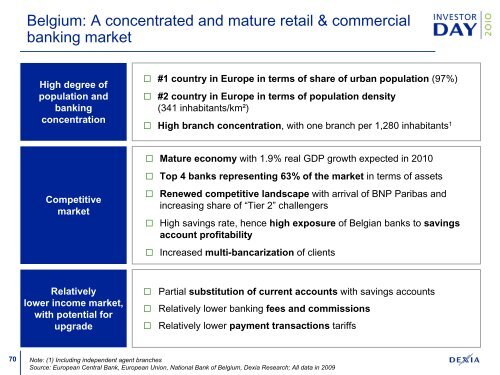 Presentation (correction slide 18) - Dexia.com