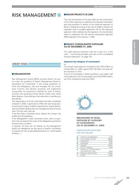 Annual report 2006 - Dexia.com