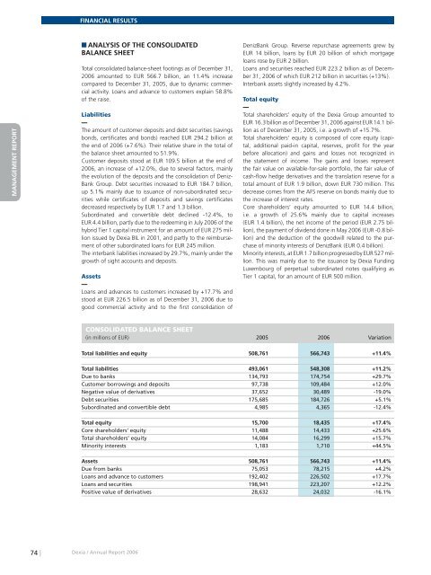 Annual report 2006 - Dexia.com