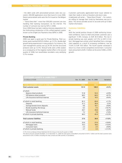 Annual report 2006 - Dexia.com