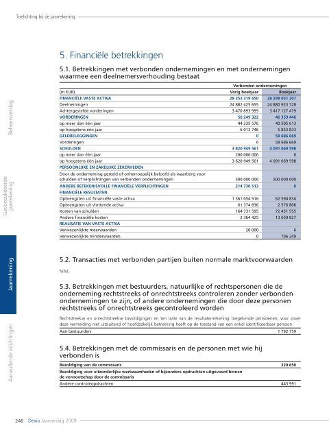 Jaarverslag 2009 - KU Leuven