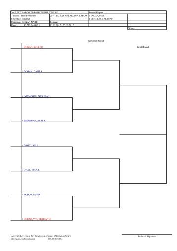 2012 PTT KARGO TS-BAHCESEHIR TENIS K. Turkish Tennis ...