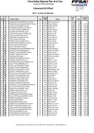 16-Classement ES06.pdf - PatricK Soft