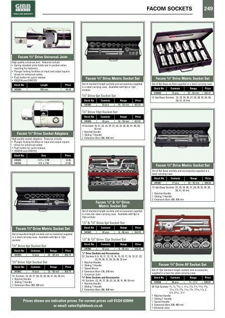 SOCKETRY Contents - Gibb Tools