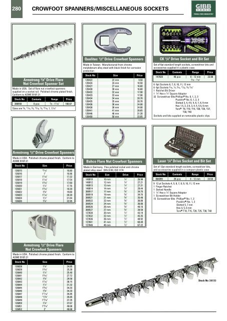 SOCKETRY Contents - Gibb Tools