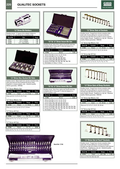 SOCKETRY Contents - Gibb Tools