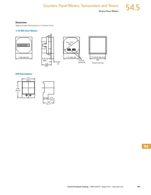 Counters, Panel Meters, Tachometers and Timers