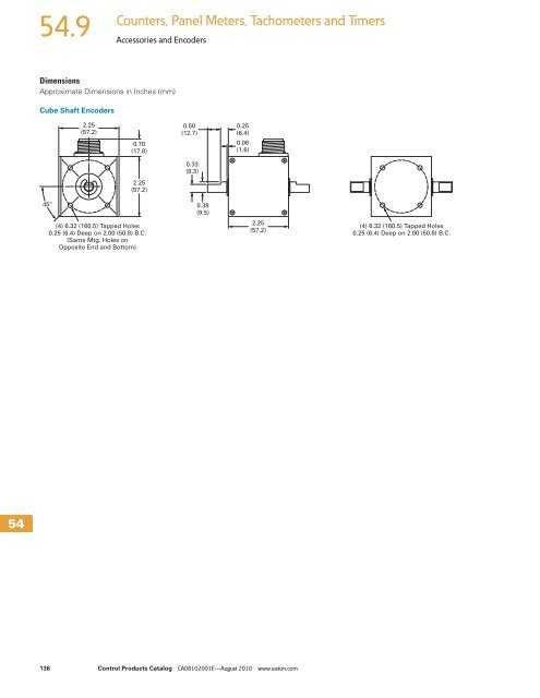 Counters, Panel Meters, Tachometers and Timers