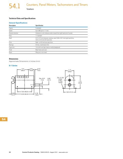 Counters, Panel Meters, Tachometers and Timers