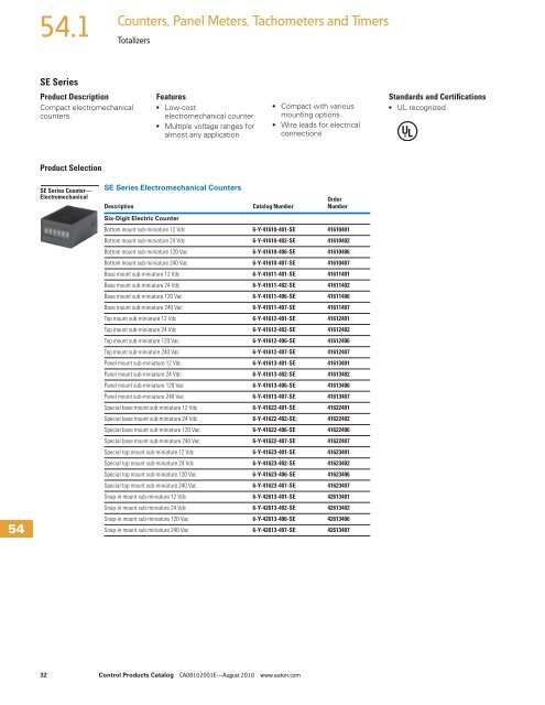 Counters, Panel Meters, Tachometers and Timers