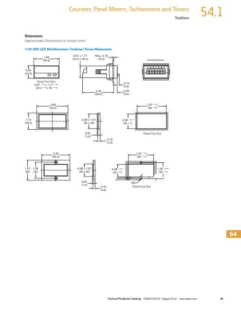 Counters, Panel Meters, Tachometers and Timers