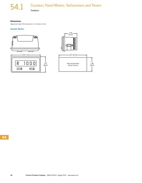 Counters, Panel Meters, Tachometers and Timers