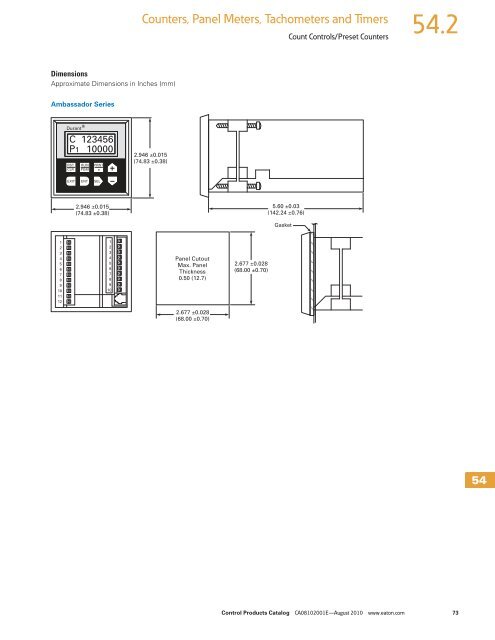 Counters, Panel Meters, Tachometers and Timers