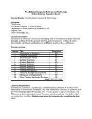 Wood Adhesion Science and Technology