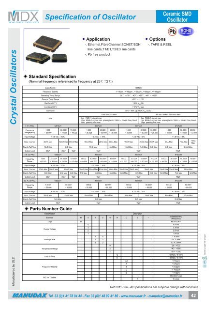 Catalogue_MDX_Oscill.. - Manudax