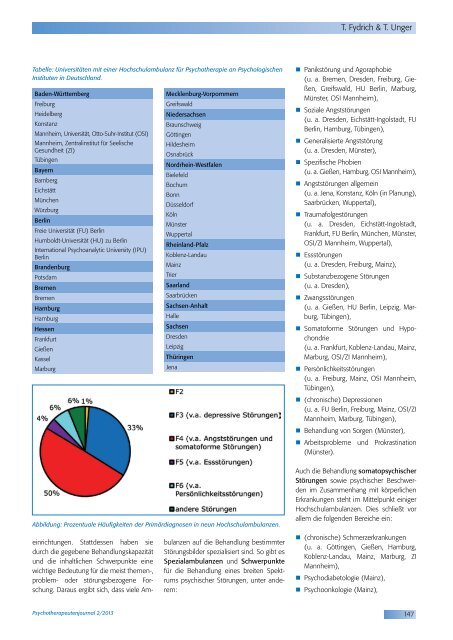 Psychotherapeutenjournal 2/2013 (.pdf)