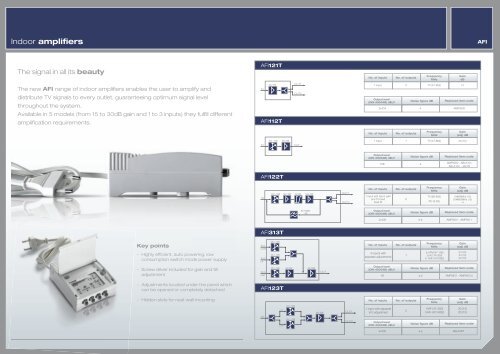 Technical specifications - Fracarro