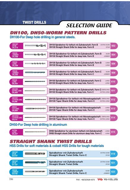 Spiralbohrer Carbide DREAM Drills - Mla-sales.com