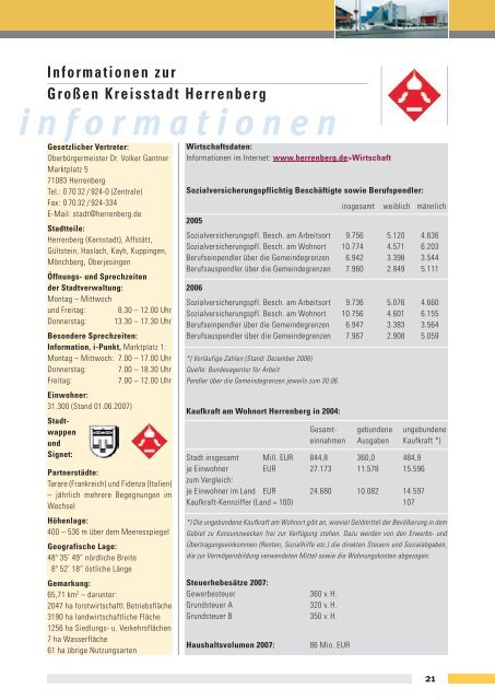 Download Standortmagazin Herrenberg als  PDF-Dokument (6958 KB