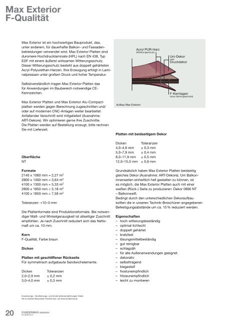 Kollektion - Architektur & Technik