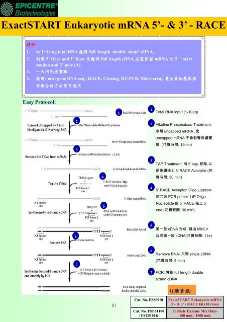 2009: 波仕特20 歲了，這一路走來感謝有您的支持!!! - 波仕特生物科技 ...