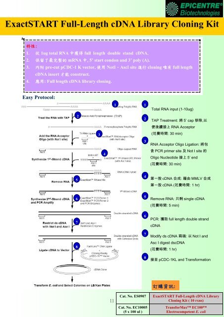 2009: 波仕特20 歲了，這一路走來感謝有您的支持!!! - 波仕特生物科技 ...