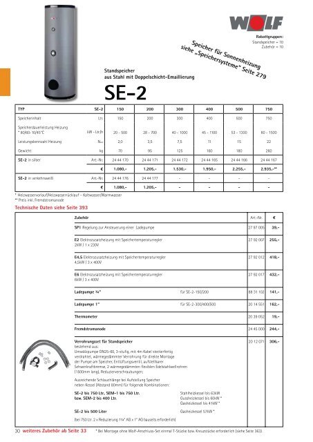 Luft-/Abgasführung für Ölbrennwertkessel COB ... - Heizungs-Discount