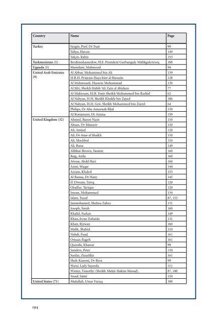 the 500 most influential muslims - The Royal Islamic Strategic ...