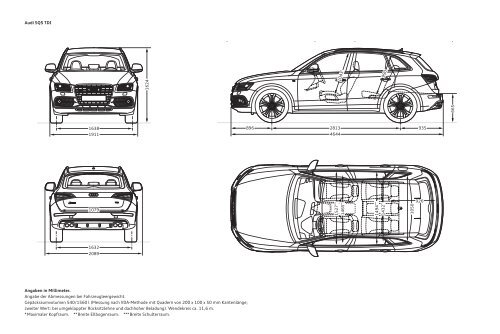 Katalog laden - PDF - Audi