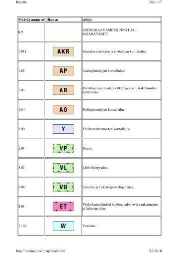 AsemakaavamÃ¤Ã¤rÃ¤ykset (pdf)