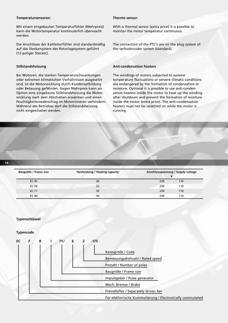 PDF, 694 KB - Emod Motoren GmbH