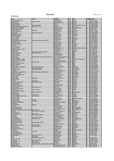 Händlerliste - Hitec