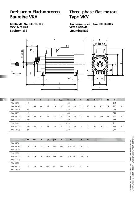 PDF, 1.23 MB - Emod Motoren GmbH