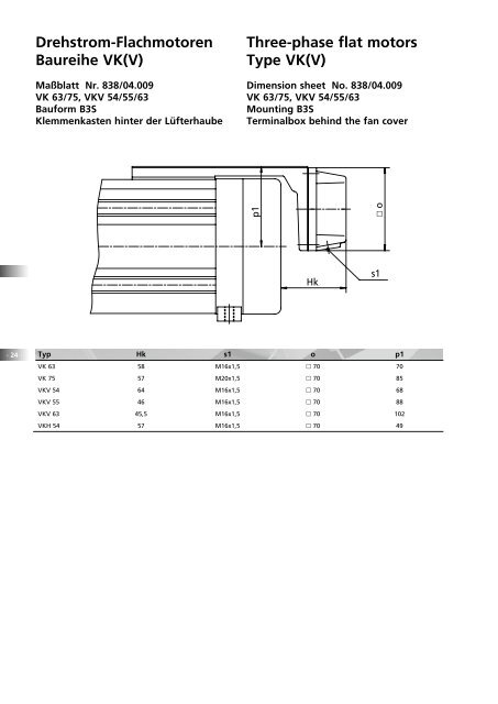 PDF, 1.23 MB - Emod Motoren GmbH