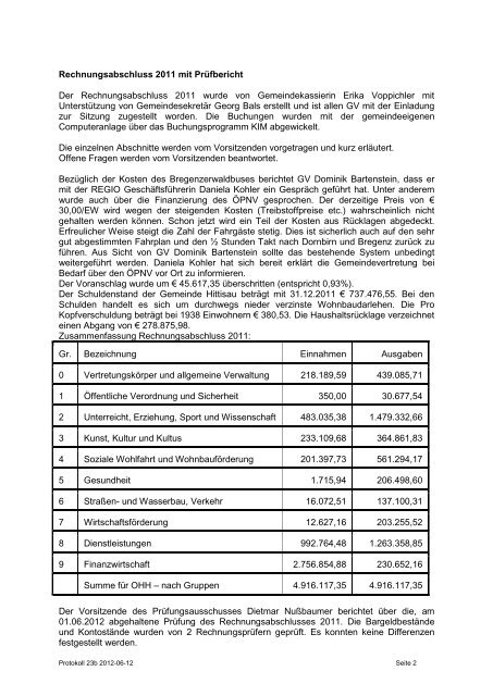 Protokoll vom 12.06.2012 - Hittisau