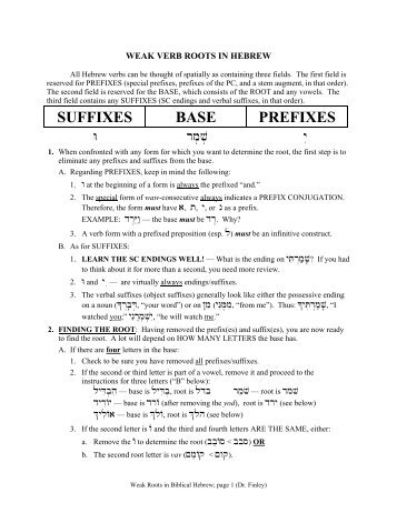 WEAK VERB ROOTS IN HEBREW