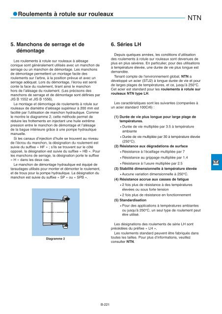 Roulements Ã  billes et Ã  rouleaux - NTN-SNR: Ð¿Ð¾Ð´ÑÐ¸Ð¿Ð½Ð¸ÐºÐ¸