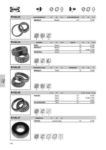 Roues / Wheels / RÃ¤der Ruote / Ruedas / Roda ÐÐ¾Ð»ÑÑÐ° Roues ...