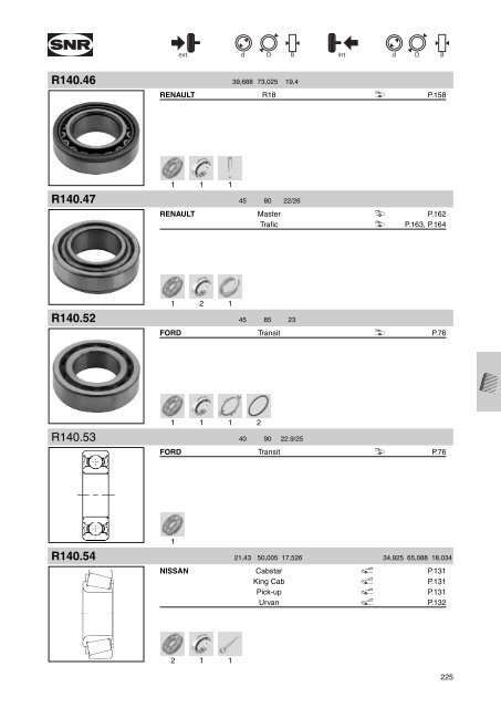 Roues / Wheels / RÃ¤der Ruote / Ruedas / Roda ÐÐ¾Ð»ÑÑÐ° Roues ...