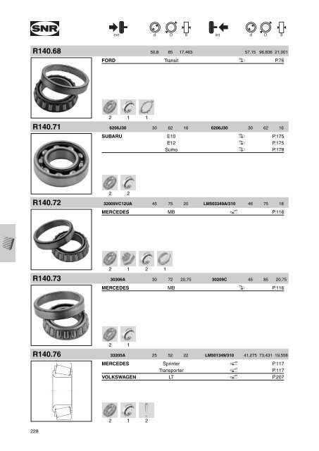 Roues / Wheels / RÃ¤der Ruote / Ruedas / Roda ÐÐ¾Ð»ÑÑÐ° Roues ...