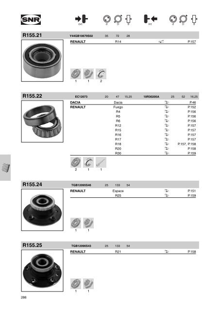 Roues / Wheels / RÃ¤der Ruote / Ruedas / Roda ÐÐ¾Ð»ÑÑÐ° Roues ...