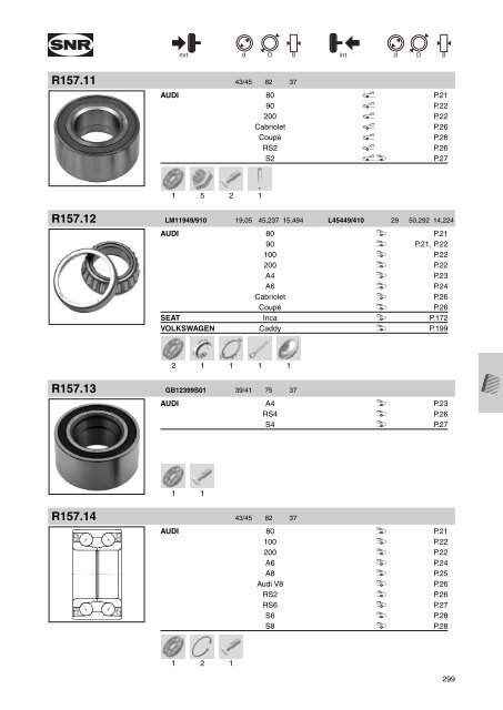 Roues / Wheels / RÃ¤der Ruote / Ruedas / Roda ÐÐ¾Ð»ÑÑÐ° Roues ...