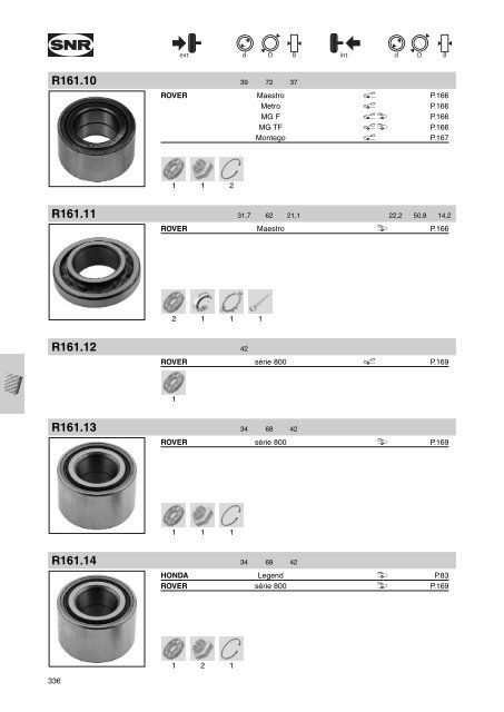 Roues / Wheels / RÃ¤der Ruote / Ruedas / Roda ÐÐ¾Ð»ÑÑÐ° Roues ...