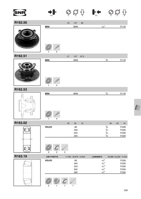 Roues / Wheels / RÃ¤der Ruote / Ruedas / Roda ÐÐ¾Ð»ÑÑÐ° Roues ...