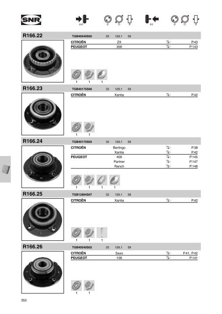 Roues / Wheels / RÃ¤der Ruote / Ruedas / Roda ÐÐ¾Ð»ÑÑÐ° Roues ...