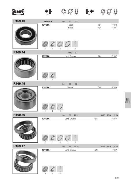 Roues / Wheels / RÃ¤der Ruote / Ruedas / Roda ÐÐ¾Ð»ÑÑÐ° Roues ...