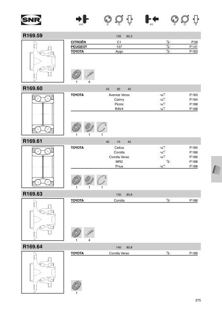 Roues / Wheels / RÃ¤der Ruote / Ruedas / Roda ÐÐ¾Ð»ÑÑÐ° Roues ...