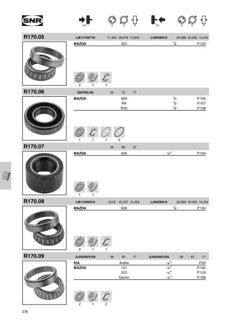 Roues / Wheels / RÃ¤der Ruote / Ruedas / Roda ÐÐ¾Ð»ÑÑÐ° Roues ...