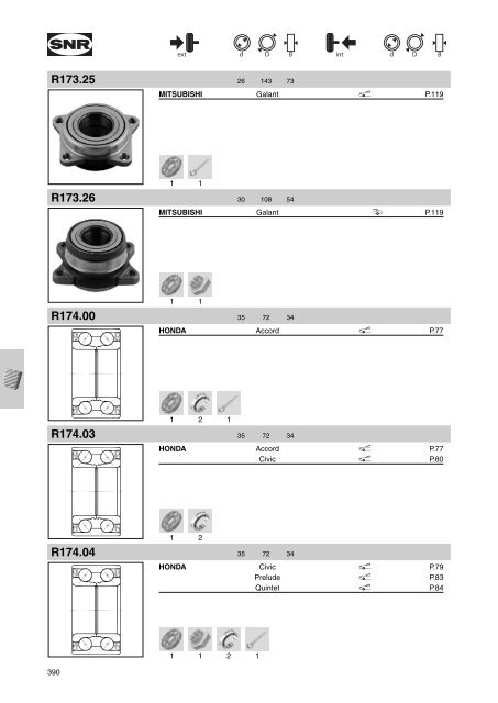 Roues / Wheels / RÃ¤der Ruote / Ruedas / Roda ÐÐ¾Ð»ÑÑÐ° Roues ...