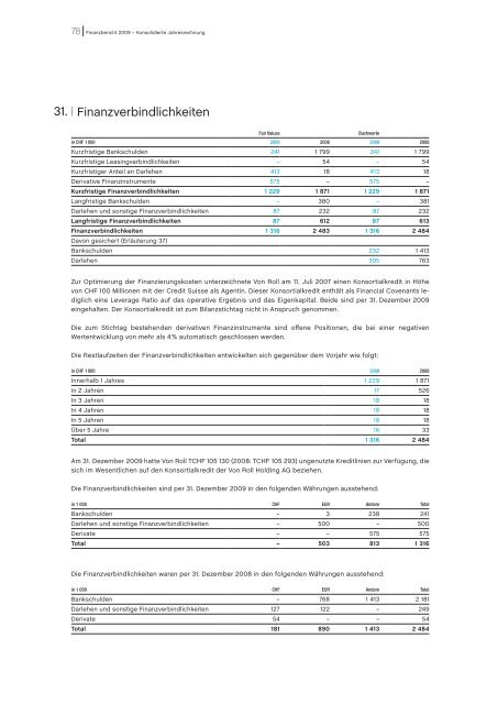 Jahresbericht (PDF-Datei, 2.7 MB) - Von Roll